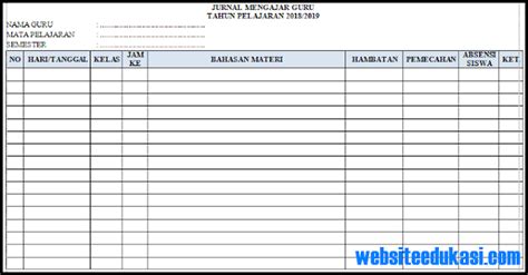 Jurnal Harian Mengajar Guru Mata Pelajaran K13 Tahun 2018