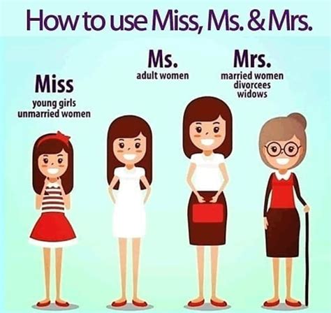 What Is Miss Ms Mr at Martha Amoroso blog