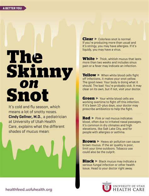 What booger colors mean – The Meaning Of Color