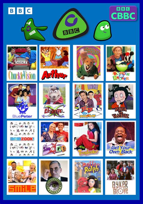 CBBC TV programmes from 2002 - 2005 by gikesmanners1995 on DeviantArt