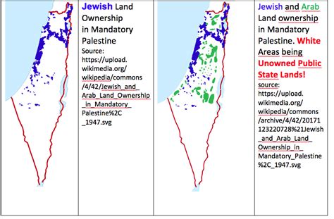 The Palestinian land ownership claim | Şalom Turkey