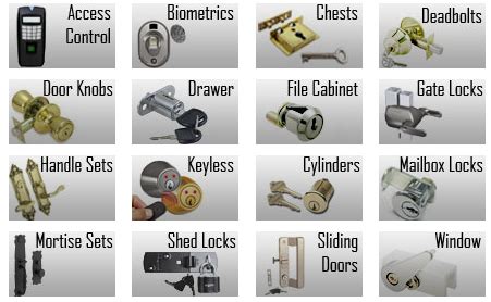 Lock Breaking 101 - various types of locks - Locks, keys, doors ...