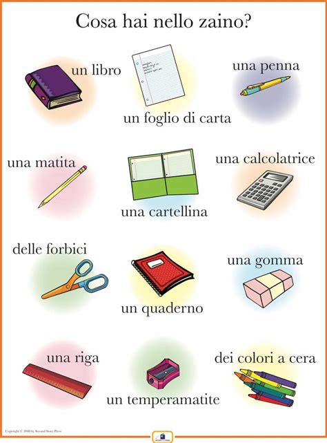 Italian School Supplies Poster - Italian, French and Spanish Language Teaching Posters | Second ...