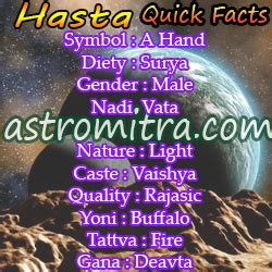 Hasta Nakshatra Characteristics | Male – Female Marriage Compatibility ...