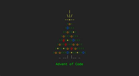 Advent of Code - APL Wiki