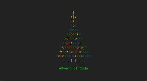 Ella Kaye - Advent of Code 2023 wrap up