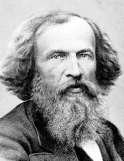 Dmitri Mendeleev, Father of the Periodic Table | Villages-News.com