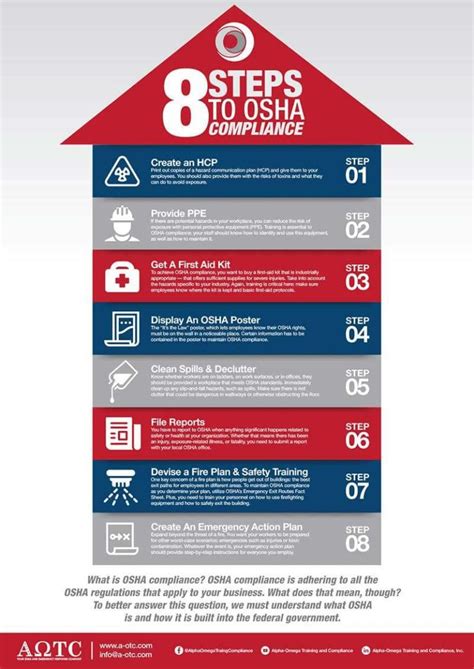 What Is OSHA Compliance? 8 Steps To Get Started