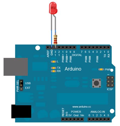 #1 Arduino detailed explanation and DigitalWrite Explained(Full ...