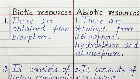 Difference between Biotic resources and Abiotic resources - YouTube