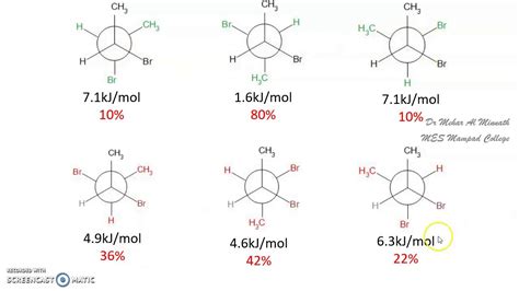 Conformational analysis of 2,3 dihalobutane - YouTube