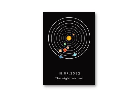 Personalized Solar System, Custom Planet Print, Custom Star Map ...