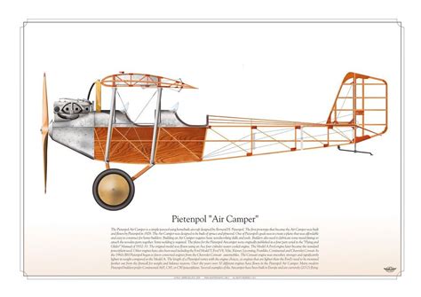 Pietenpol "Air Camper" AB-10 - AviationGraphic.com | Aviation airplane ...