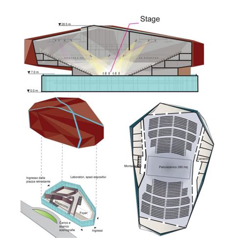 Varese Theater Design Proposal by Maxthreads Architectural Design and Planning UK