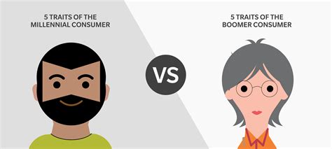 Infographic: Millennials vs Boomers