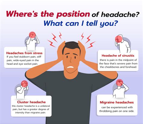 Where's the position of headache? What can I tell you? | Chiangmai Hospital | Tel : 053 225 222