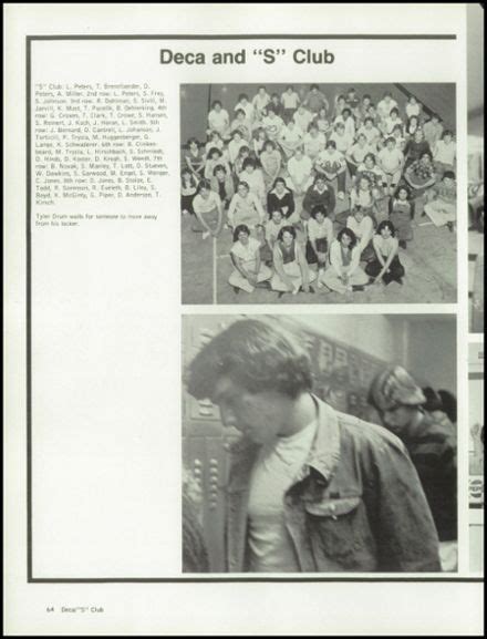 1981 South Sioux City High School Yearbook | Yearbook photos, Yearbook, High school yearbook