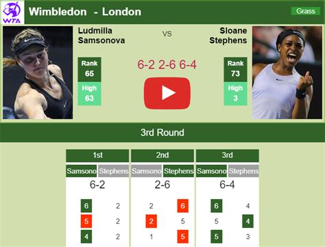 Ludmilla Samsonova gets the better of Stephens in the 3rd round of ...