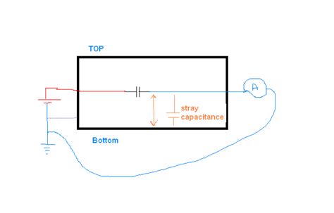 noise - How to measure/compensate wire's stray capacitance - Electrical Engineering Stack Exchange