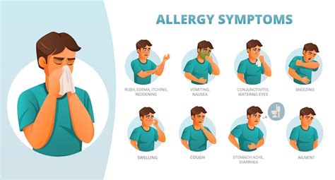 Free Vector | Allergy symptoms poster with cartoon man and text ...