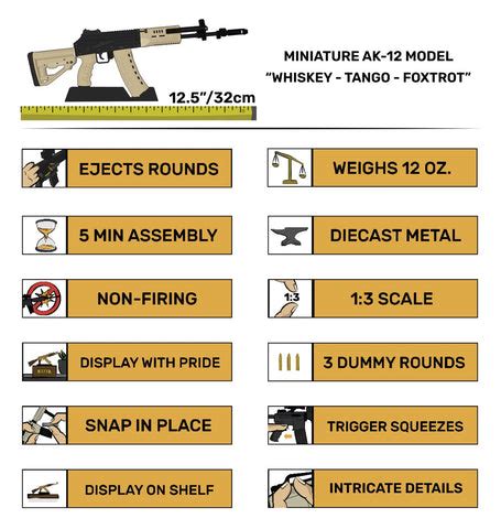 AK12 model specs