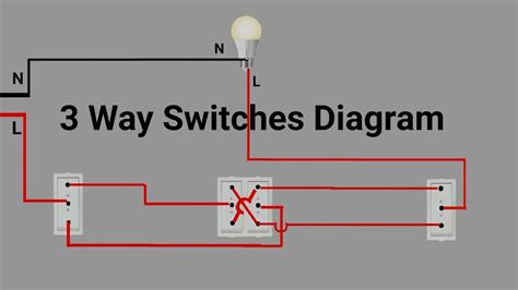 Wiring Diagram Of 3 Way Switch - Printable Form, Templates and Letter