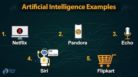 A few words about Artificial Intelligence: What is it? | DocumentaryTube