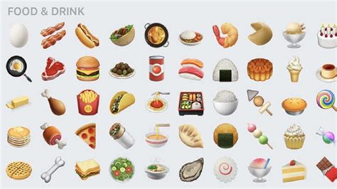 WhatsApp Emoji Meanings: Know What You Are Expressing