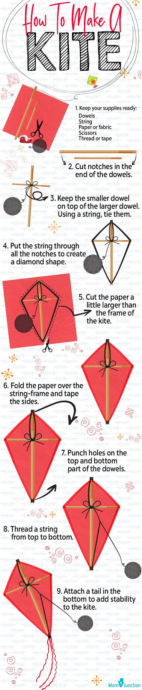 How Many Parallel Sides Does a Kite Have