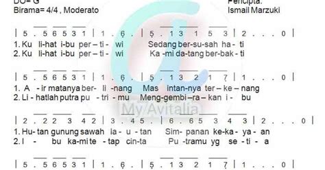 LAGU IBU PERTIWI - materipramuka.id