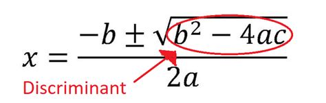 Discriminant Calculator - Mike's Calculators with Steps - Free - 2021