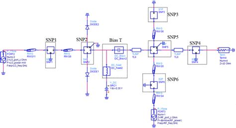 Overall circuit in Advanced Design Software (ADS). | Download ...