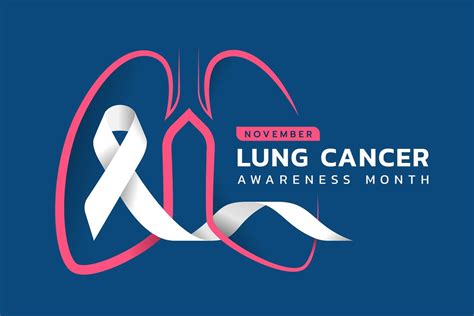 Lung Cancer Awareness - Elitecare Emergency Hospital