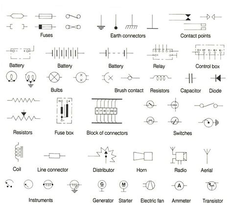 [DIAGRAM] Relay Electrical Diagram Symbols - MYDIAGRAM.ONLINE