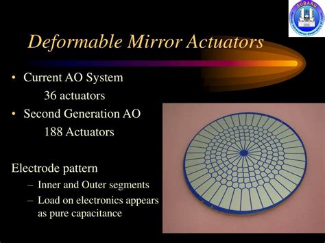 PPT - Adaptive Optics Deformable Mirror Electronics Simulation PowerPoint Presentation - ID:4502282