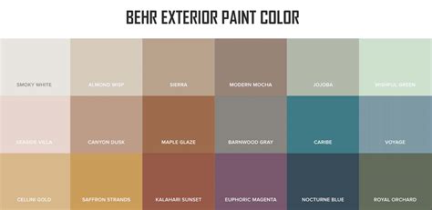 Behr Exterior Paint Colors The Ultimate Guide