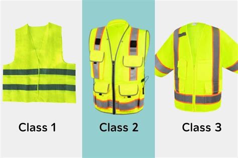 The Complete Guide: Difference Between Class 1, 2, 3 Safety Vest