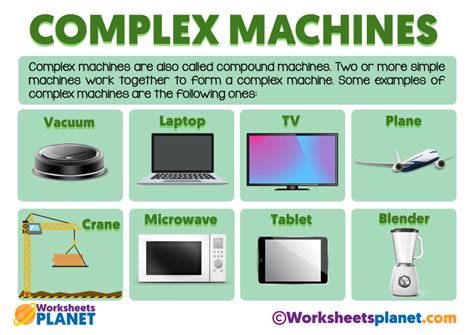 Complex Machines