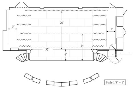 Stage Dimensions - The Luke Theatre