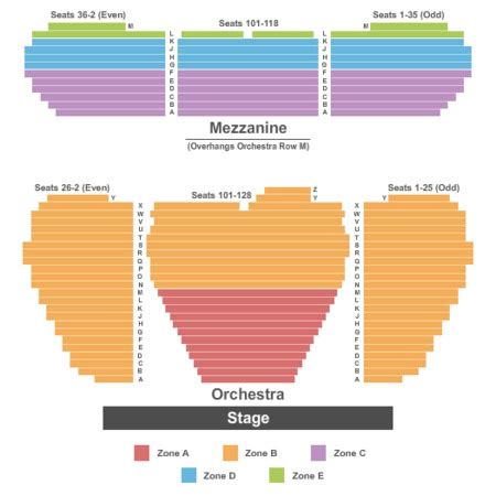 Marquis Theatre Tickets in New York, Marquis Theatre Seating Charts, Events and Schedule