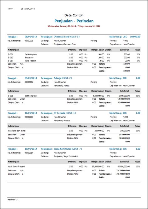 Contoh Rekapan Penjualan Bulanan