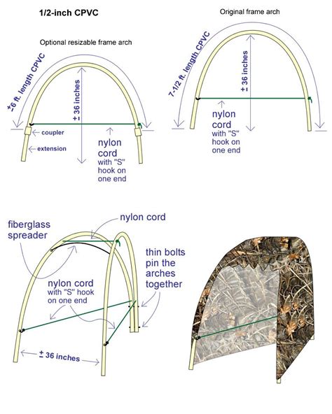 Carolina Wild Photo Equipment Notes | Duck hunting blinds, Hunting ...