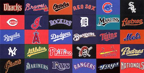 50 Best Logos in Major League Baseball History | Bleacher Report ...