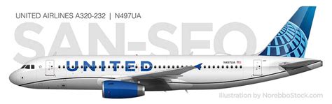 United Airlines A320