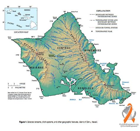 Schofield Barracks, Schofield Hawaii