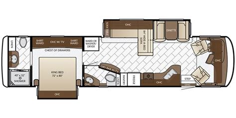 Newmar Floor Plans - The Floors