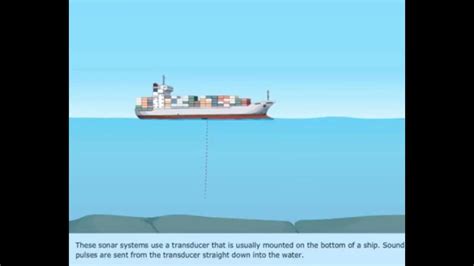 How echo sounder works - YouTube