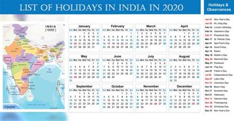 Bank Holiday List Mumbai 2023 Calendar - PELAJARAN