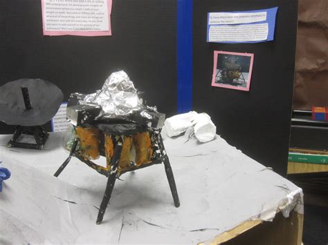 The GT Classroom: FIFTH GRADE ASTRONOMY RESEARCH PROJECTS