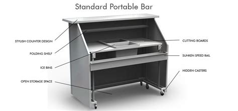 Portable Bar For Sale | Portable bar, Mobile bar, Bartender